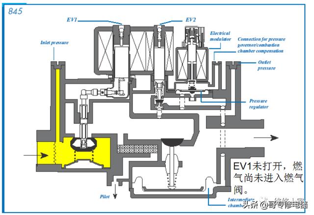 壁挂炉维修培训(壁挂炉知识培训)(11)