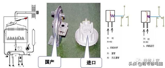 壁挂炉维修培训(壁挂炉知识培训)(8)