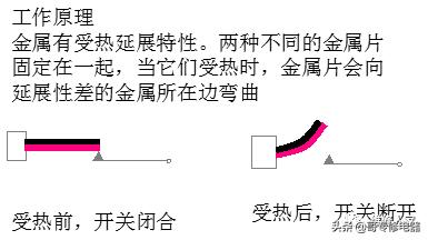 壁挂炉维修培训(壁挂炉知识培训)(20)