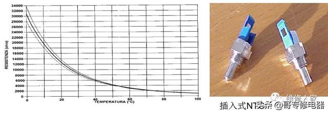 壁挂炉维修培训(壁挂炉知识培训)(18)