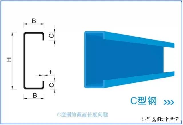 钢结构厂房预算大全（钢结构厂房预算大全）(6)