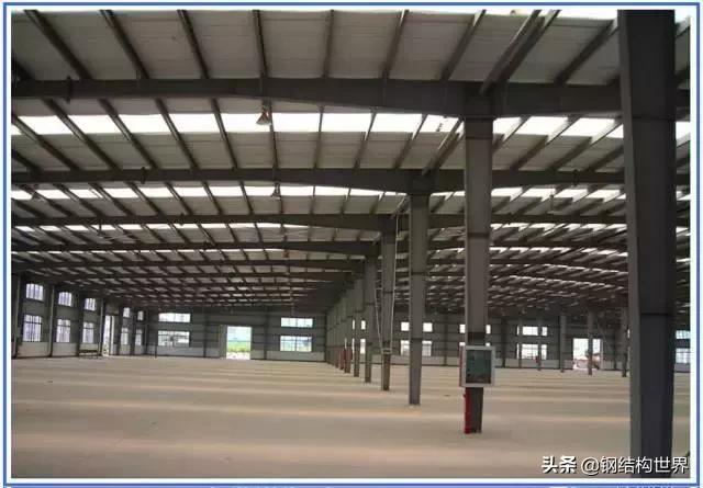 钢结构厂房预算大全（钢结构厂房预算大全）(3)