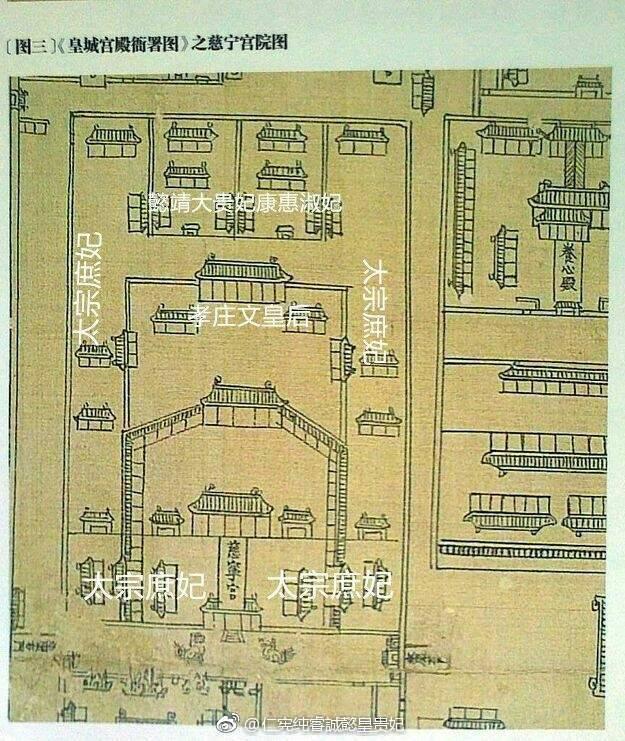 紫禁城慈宁宫全景图（故宫未开放之慈宁宫区域）(7)