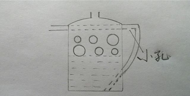 方便面做成弯曲，为什么说火车站附近的小旅馆千万不能去住？这里面有什么缘故？图7