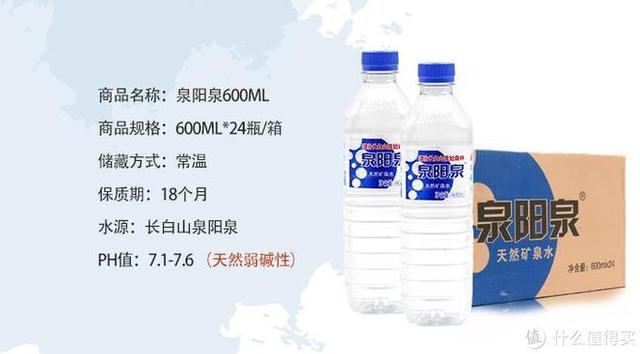 哪个牌子纯净水可以长期饮用(说说我心目中的十大瓶装饮用水)(10)