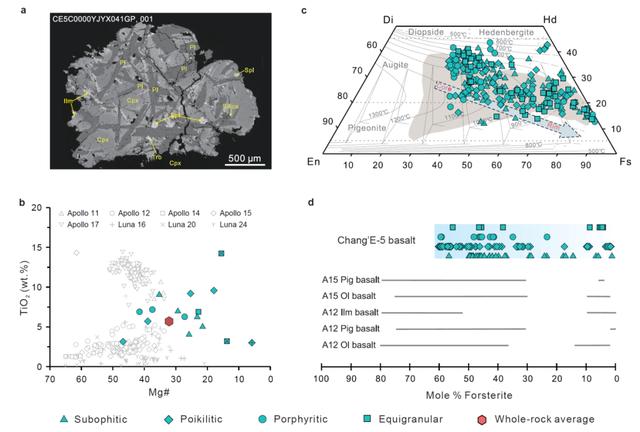 专家解释月球神秘小屋(失踪的克里普)(4)