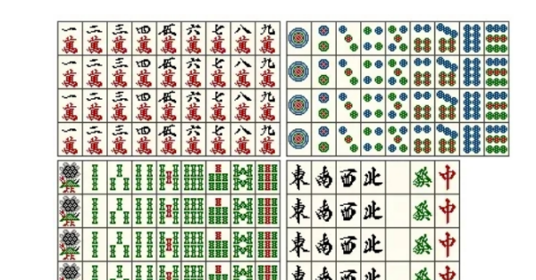 一副麻将多少张,麻将一共有多少张牌图1