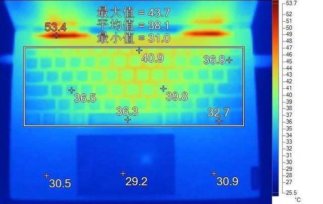 联想这几年怎么了（聊聊联想在年轻人中）(8)