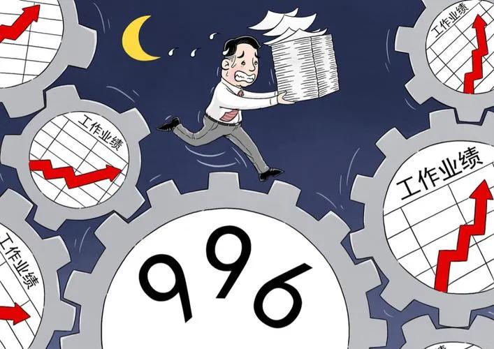 996工作模式是啥意思(工作996是什么意思)(图7) 996工作模式是啥意思(工作996是什么意思)(图7)