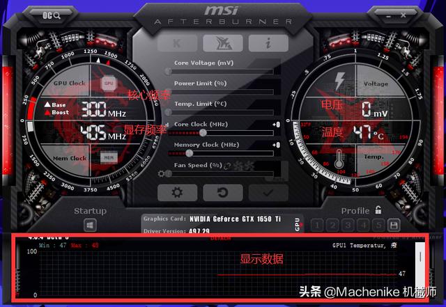 显卡超频有什么用(教你如何简单GPU超频提升显卡性能)(2)