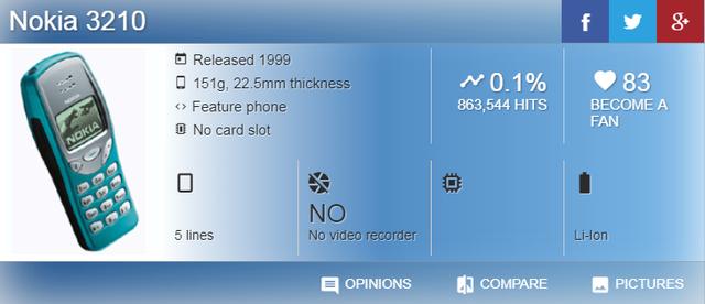 手机评测诺基亚3310(时光倒流回忆满满)(6)