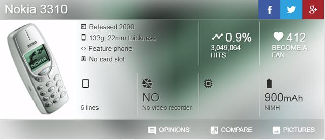 手机评测诺基亚3310(时光倒流回忆满满)(8)