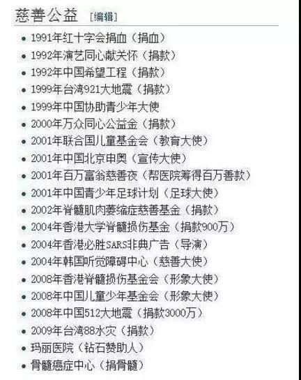 哪些艺人获紫荆星章(获紫荆星章的香港艺人) 第24张