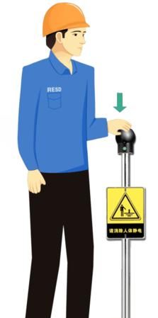 如何解除身上静电