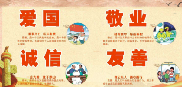 我国公民道德建设的重点是什么,我国公民道德建设的重点是图2