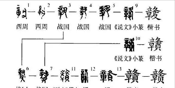 江西的简称,湖南湖北江西江苏的简称?图5