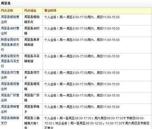 银行几点下班下午：银行一般几点钟下班