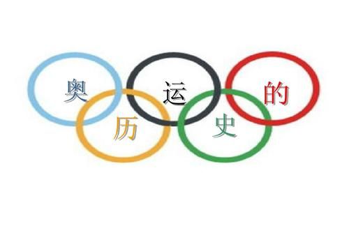 奥林匹克运动会的来历不要超过50字