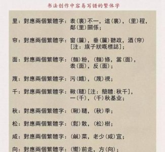 ​繁体字的由来，繁体字的由来20字？