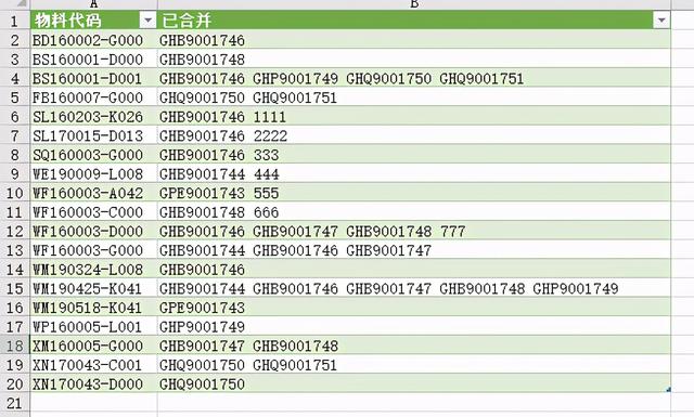 excel怎么合并同类项(Excel技巧分享合并同类项)(6)