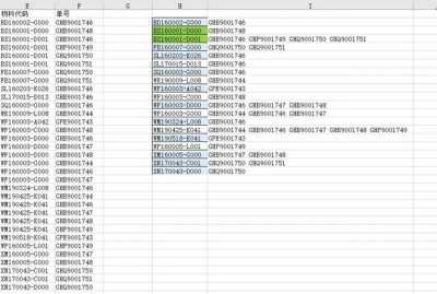 ​excel怎么合并同类项（Excel技巧分享合并同类项）