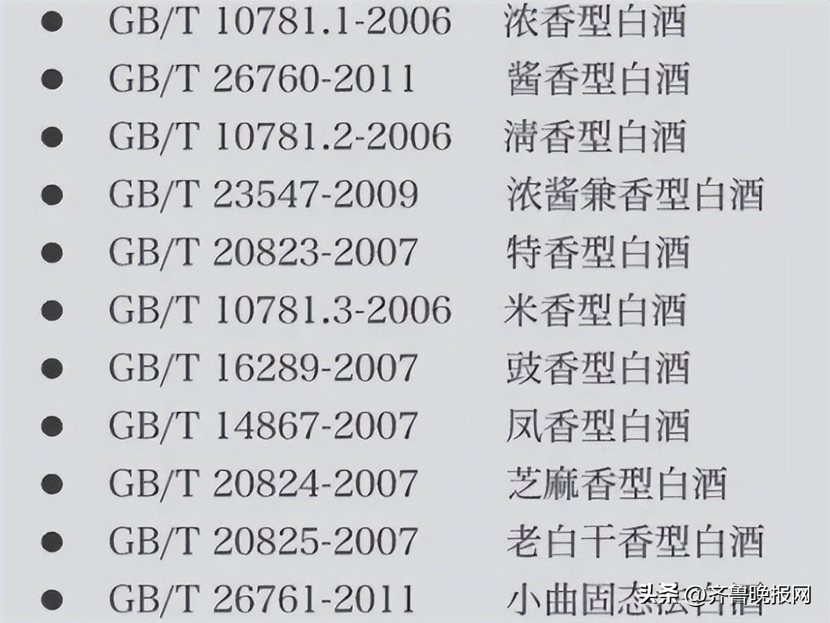 粮食酒的产品标准号是啥-(纯粮食酒的标准代号)(图3) 粮食酒的产品标准号是啥-(纯粮食酒的标准代号)(图3)
