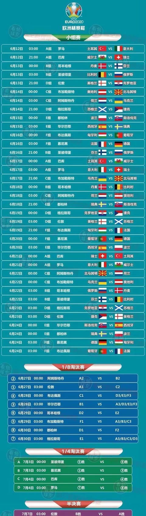 今天欧洲杯赛程2021赛程表,2021欧洲杯赛程接口怎么用?图2
