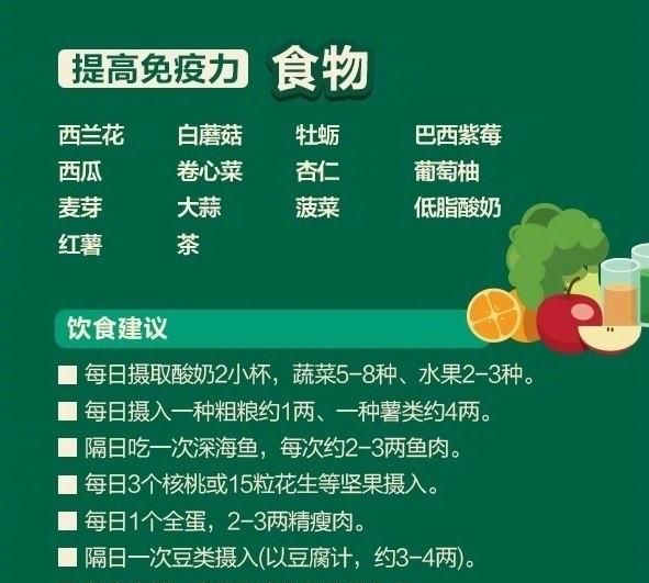 调节身体机能的是什么,调节身体机能的营养成分?图10