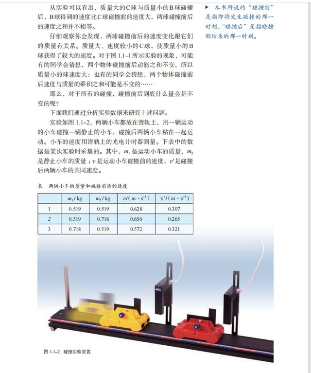 高中物理常见教材版本(六本新版高中物理教材知识清单)(3)