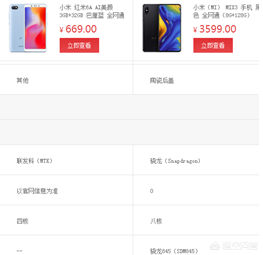 小米2s与红米的区别炫舞称号大全2013