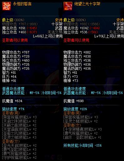 dnf领主之塔有什么武器(DNF盘点各职业领主之塔可换的buff换装武器)(7)