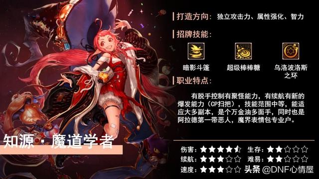 dnf玩什么职业做大号好(夏日版本五大职业推荐)(5)