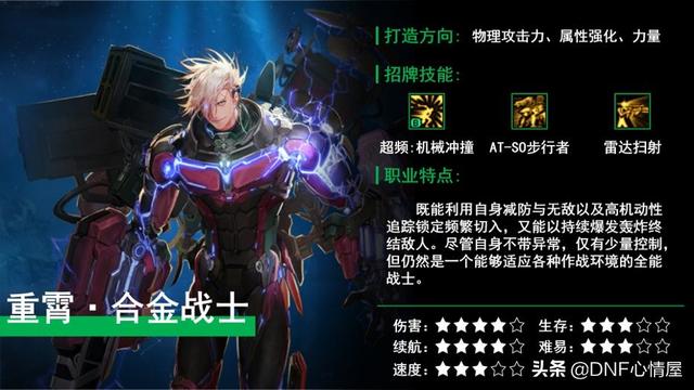 dnf玩什么职业做大号好(夏日版本五大职业推荐)(4)