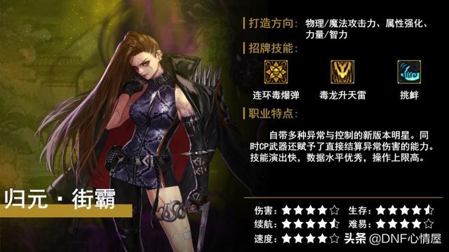 dnf玩什么职业做大号好(夏日版本五大职业推荐)(3)