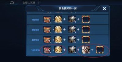 ​英雄池什么意思