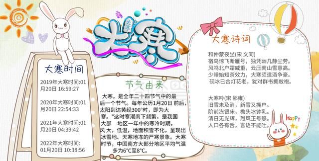 大寒有哪三侯,大寒手抄报内容?图1