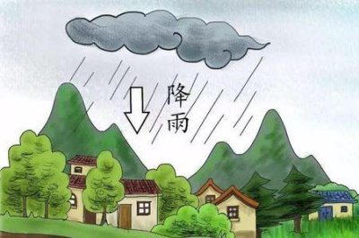 ​形容雨水到底是嘀嗒还是滴答