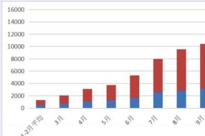 ​江西火力发电厂装机容量排名