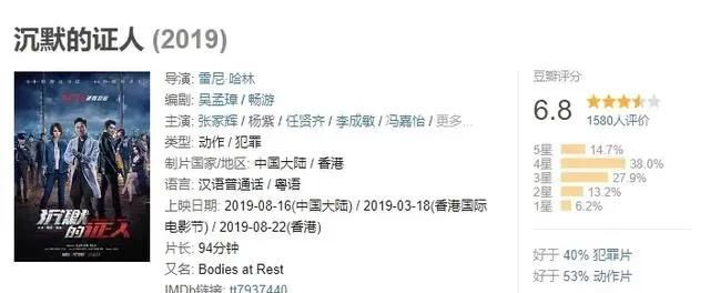 沉默的证人剧情介绍，沉默的证人的人物介绍？图12