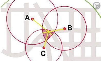 通过手机号定位一个人，一个手机如何可以用号码查询或者定位另一部手机位置？图4