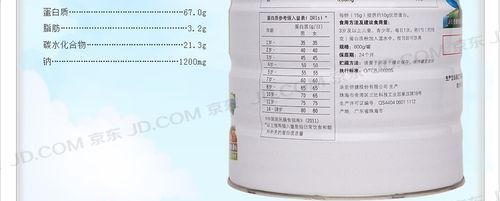 蝗虫富含蛋白质，能否作为生产饲料的原材料