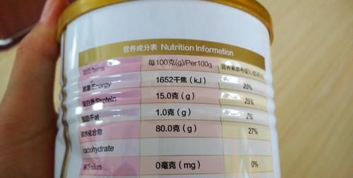 核糖体的主要成分是什么