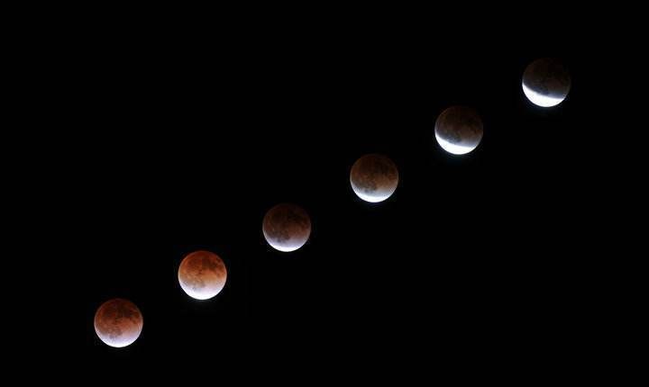 什么是日月全食