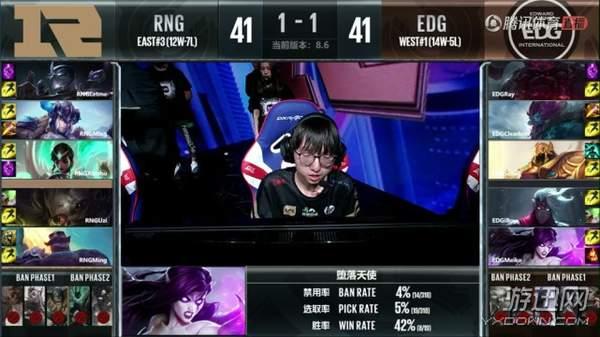 lpl春季赛季后赛edg3:1rng晋级（LOLLPL春季赛决赛RNG让一追三）(4)