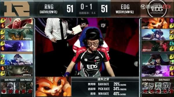 lpl春季赛季后赛edg3:1rng晋级（LOLLPL春季赛决赛RNG让一追三）(3)