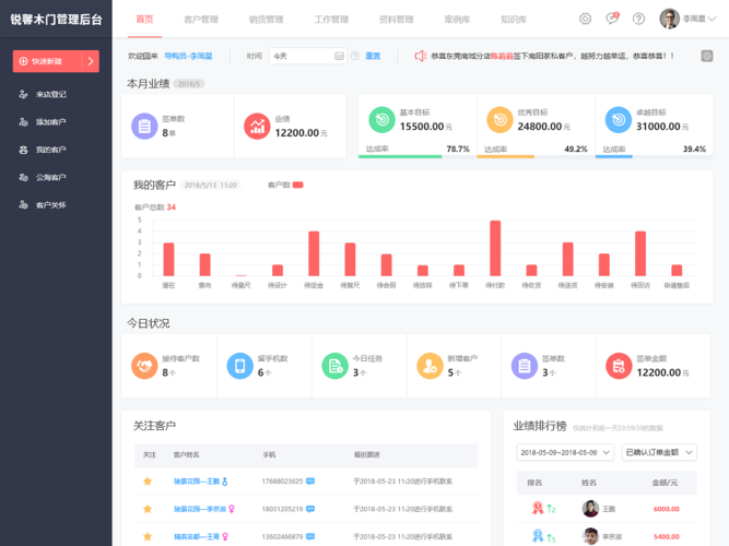 客户管理系统app哪个好用（客户管理软件crm排名）