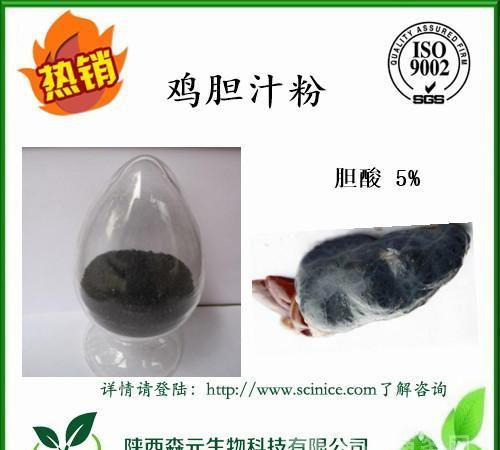 鸡苦胆怎么服用