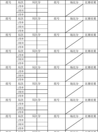 乒乓球团体赛五人赛出场顺序怎么安排的呀