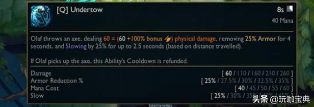 lol奥拉夫上单对线攻略(召唤师峡谷的无敌疯狗)(3)