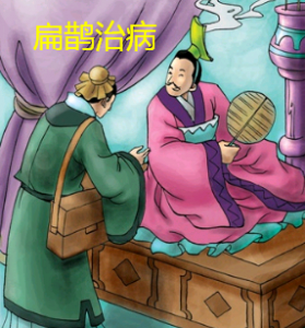 ​扁鹊治病的寓意和道理(扁鹊治病的寓意是什么10字)